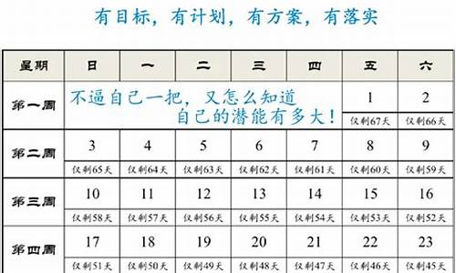 高考日子是哪天_高考农历多少