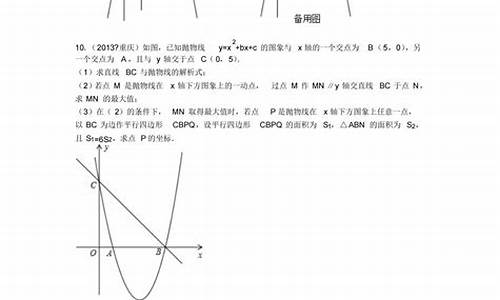 高考函数解题技巧_高考函数解题技巧和方法