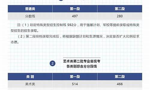 2014浙江省高考人数,2014浙江高考理科人数