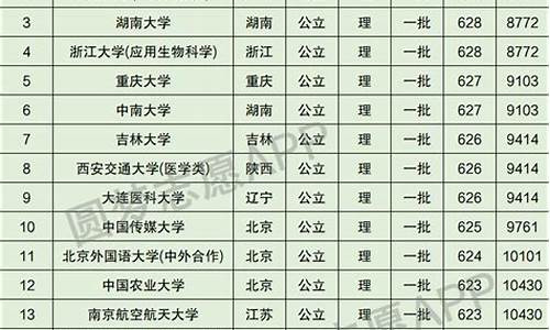 2017年四川省高考英语_四川2017英语答案