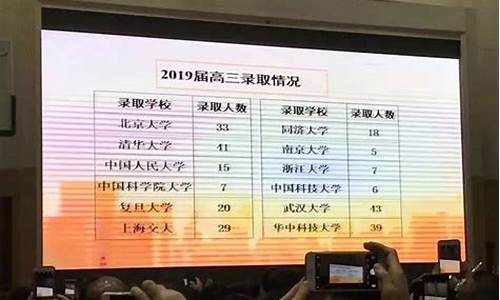 长郡中学2017高考录取名单,长郡中学2017高考成绩