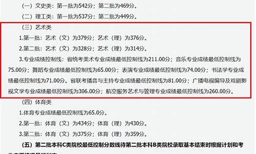 山西艺术类高考分数线怎么算_山西艺术类高考