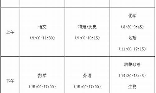 福建高考科目时间安排_福建高考科目