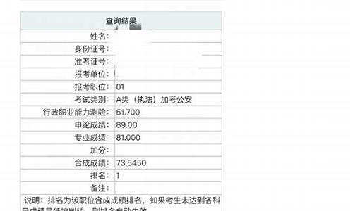 2021福建高考成绩查询入口官网_查询福建高考成绩