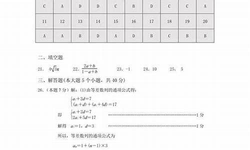 山东省春季高考的试题_山东省春季高考的试题一样吗