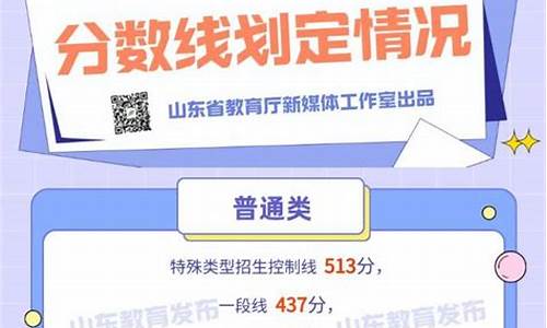 高考全省排名_高考全省排名两万多名