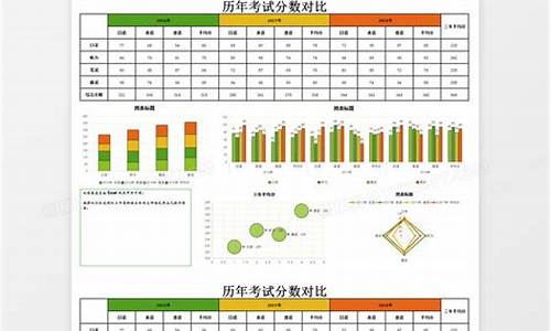 如何查考试分数初中,考试分数查询初中怎么查