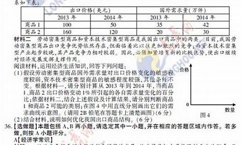 2015高考江苏政治答案_2015高考江苏政治答案解析