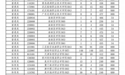 普通高校招生录取信息查询_普通高校招生录取结果查询