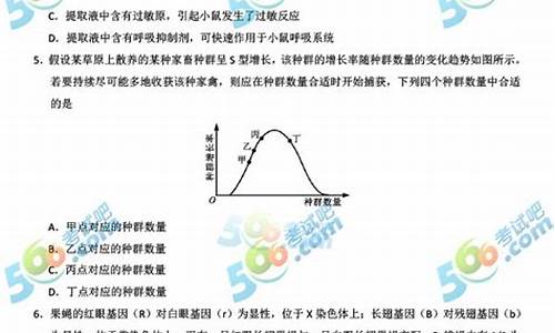 17年山东高考理综,山东2017理综