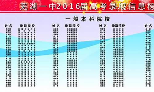 芜湖一中2014高考录取结果_芜湖一中2014高考