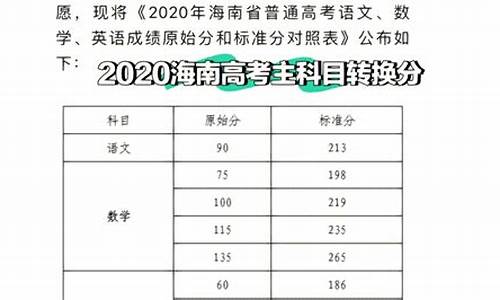 海南省高考平均分是什么,海南省高考平均分