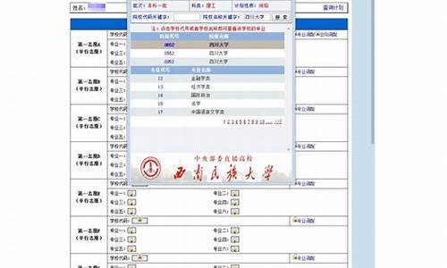 高考填报志愿没有提交,高考填报志愿没有提交有影响吗