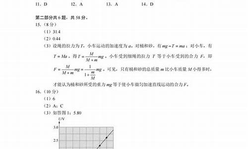 北京高考物理试卷2021,北京高考物理试卷2014