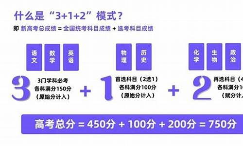 复读生遇到新高考改革是不是很有风险,复读生新高考怎么选科