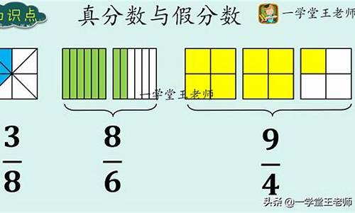 分数的分数线表示什么?,分数中的分数线表示的含义是什么