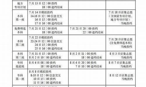 四川高考录取时间一览表2021_四川高考录取时间安排