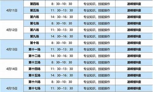 湖北技能高考分数查询时间,技能高考分数查询时间