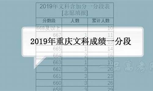 重庆高考文科排名,重庆高考文科排名5000可以上什么大学