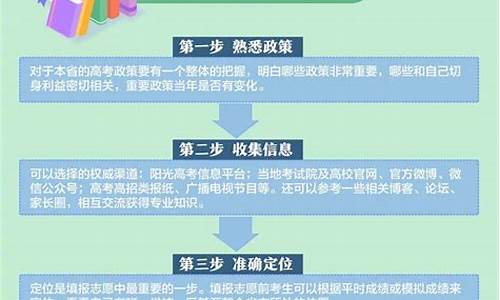 高考志愿填报技巧指南,高考志愿填报有哪些技巧