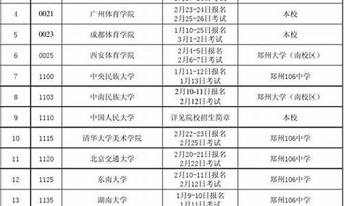 流碧高考学校官网_流碧高考收费