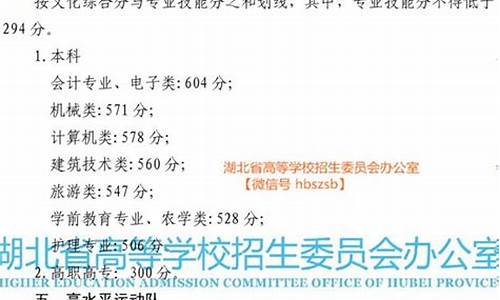 2017湖北高考通知书查询官网,2017湖北高考通知书查询