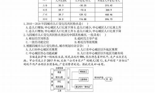 河北高考文综卷_河北高考文综试题