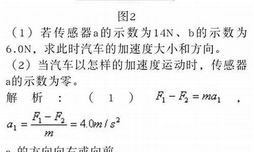 高考弹簧问题_弹簧类问题高考题