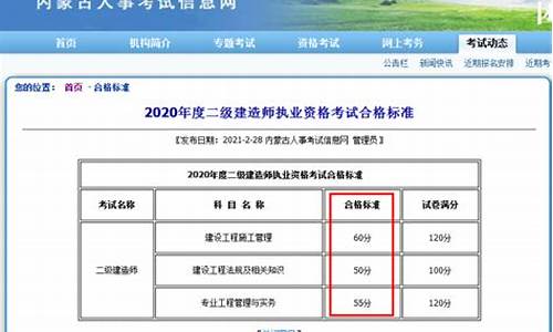 陕西二建机电合格分数线_陕西二建合格分数线2021