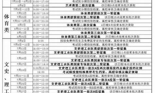 吉林省高考时间安排,吉林省高考时间安排表最新