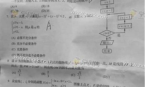 2016四川高考数学难吗,2016年四川数学高考