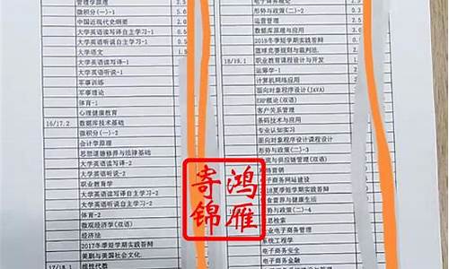 本科成绩单怎么导出,本科成绩单怎么弄出来打印