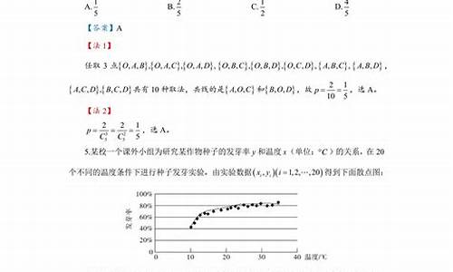 数学高考130,数学高考130分是什么水平