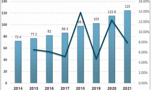 河南高考录取率2008_河南高考录取率2021