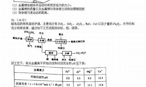 2020年山东省高考理综试题_2024山东高考理综试题