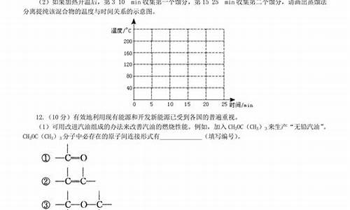 高考石油考点有哪些,高考石油考点