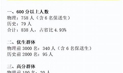 湖南高考前100名,湖南高考前100名成绩单