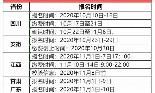 四川高考报名时间2017,四川高考报名时间2024年具体时间表