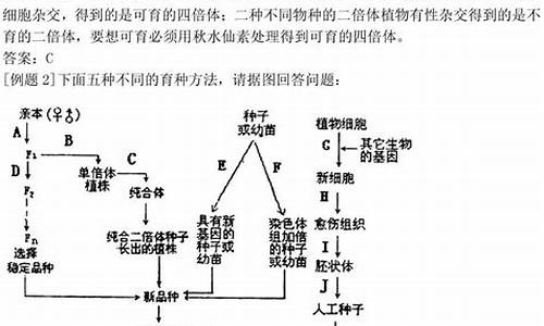 高中生物高考试题,高中生物高考题型