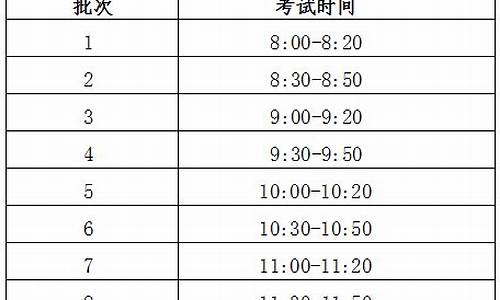 高考英语口试报名时间四川,高考英语口试报名时间