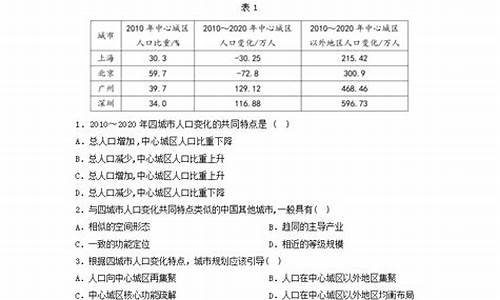 2014年宁夏高考分数线公布_2014宁夏高考文科状元