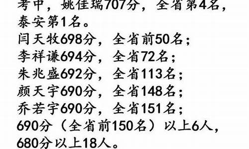 泰安高考状元2020年_2017高考泰安状元