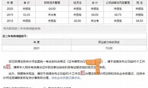 注册会计师及格分数线,注册会计师合格分数线