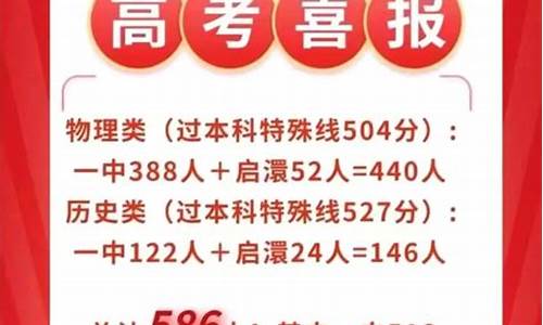 孝感一中高考喜报,孝感一中高考喜报2022