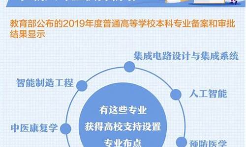 高考填志愿是什么时候_高考填志愿是什么时候?2024