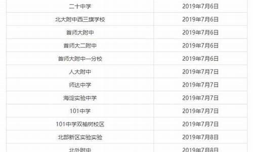 2021小升初学校分数线_2022小学升初中分数线