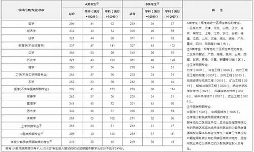 分数线属于什么数学符号,分数线是哪个符号