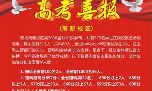 成都七中高考喜报2021_成都七中高考喜报