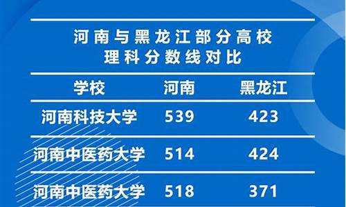 浙江省异地高考政策2023,浙江省异地高考