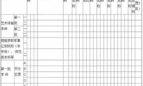 高考志愿表样式_高考志愿填报系统